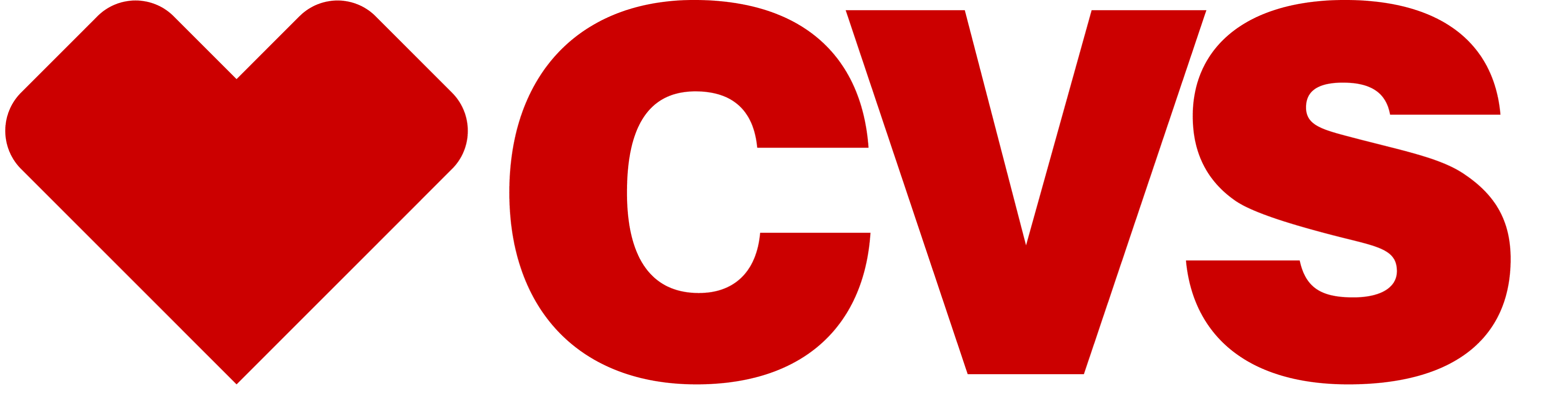 CVS logo